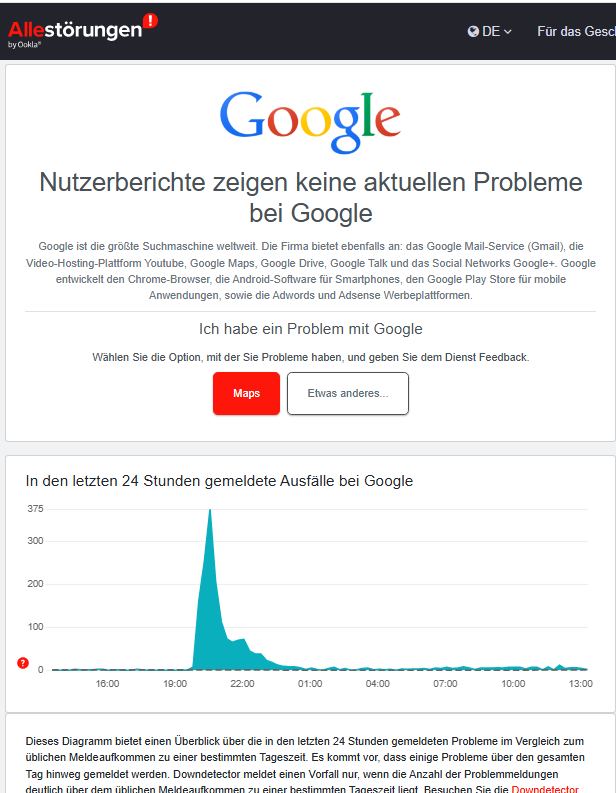 Google Störung 12. Juni 2025
