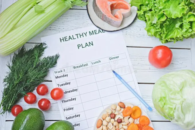 7 Day Meal Plan