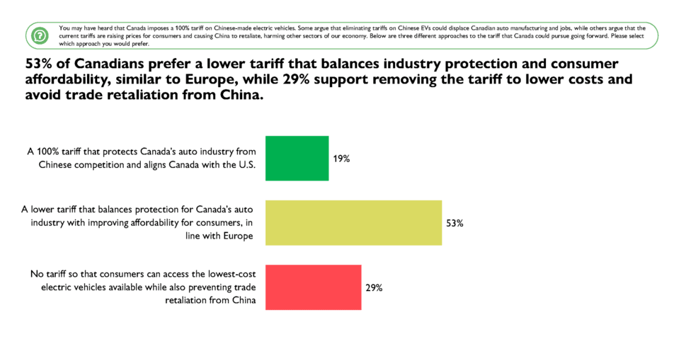 Clean-Energy-Canada-5-6-25-Page-14-1-2048x998