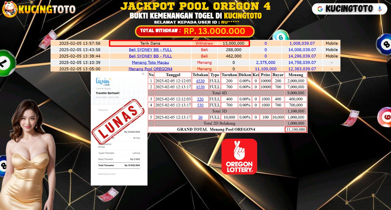 KUCINGTOTO JACKPOT TOGEL POOLS OREGON 4 RP.13.000.000.,- LUNAS