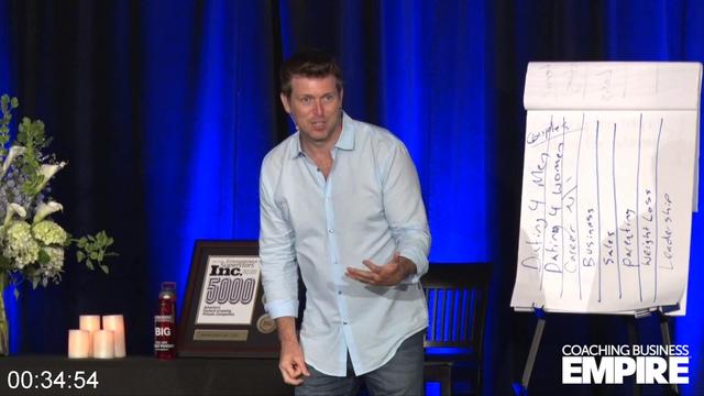 [Image: G-PChristian-Mickelsen-Coaching-Business-Empire.jpg]