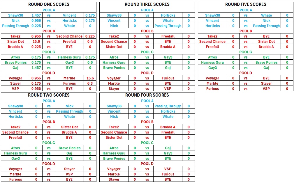 fixtures
