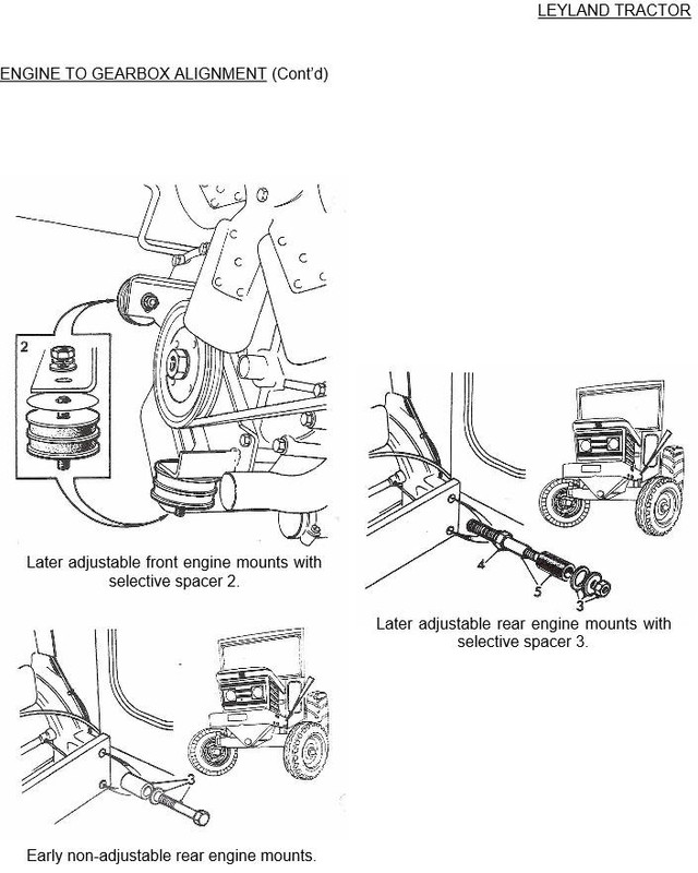 Clutch alignment - 2