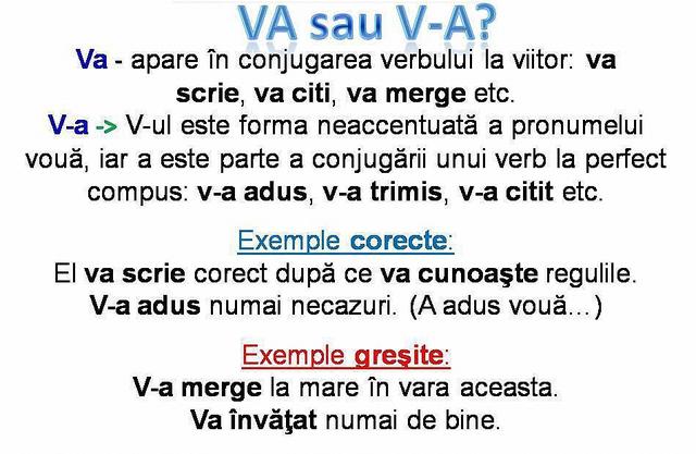 Gramatica Limbii Romane In Imagini Ne Uităm Si Invățăm Să Ne Corectăm