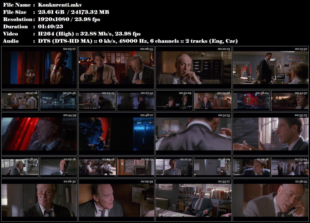 Re: Konkurenti / Glengarry Glen Ross (1992)