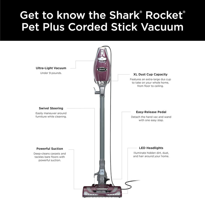 Shark HV322 Suction Performance