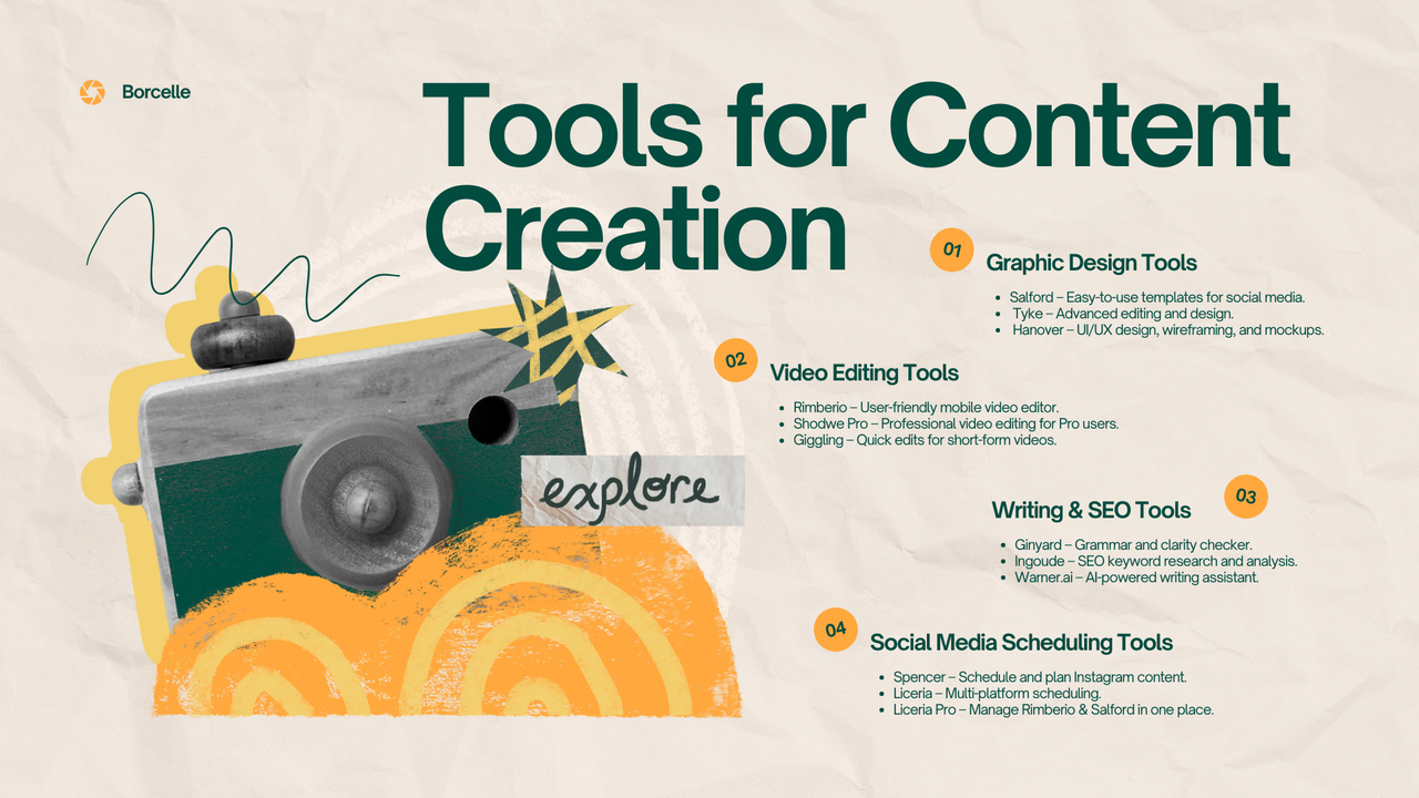 Blue and Orange Creative Content Creation Presentation