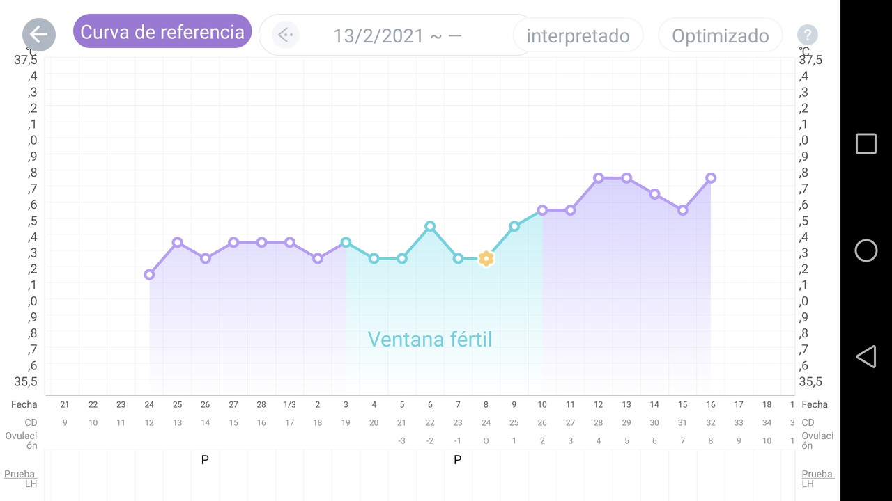 Screenshot_20210316_072409_com.bm.android.thermometer