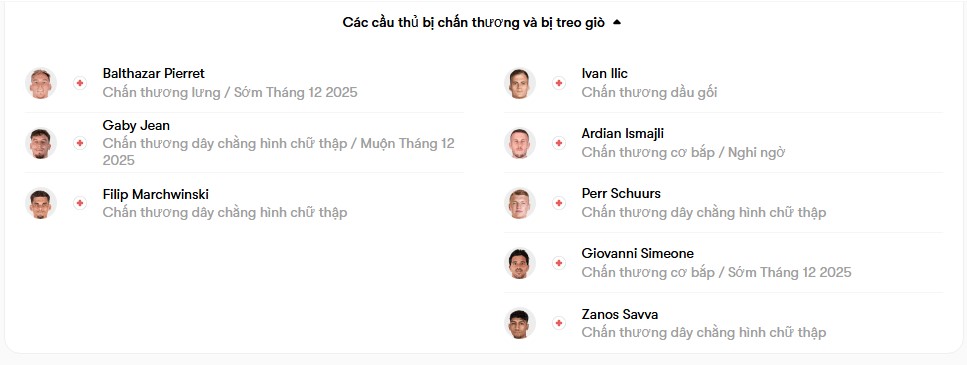 luc luong Lecce vs Torino FC