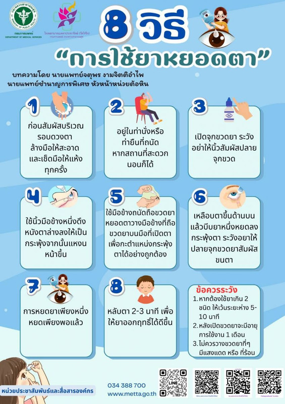 ยาหยอดตาต้อหิน