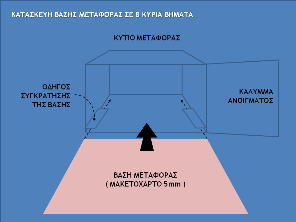 Slide87