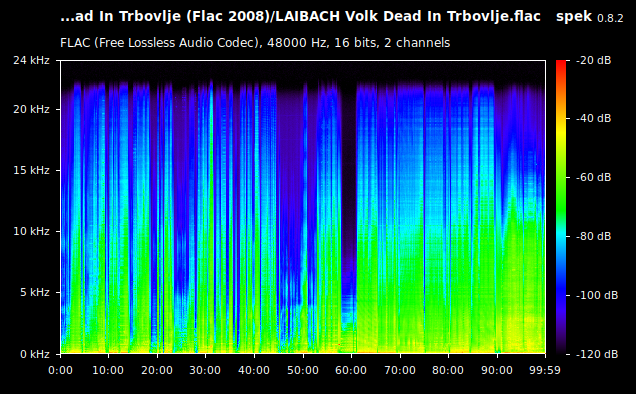LAIBACH Volk Dead In Trbovlje.flac