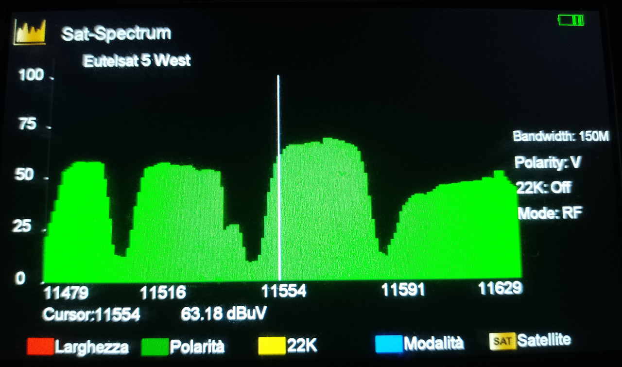 Eutelsat5W - 11554V - Spettro
