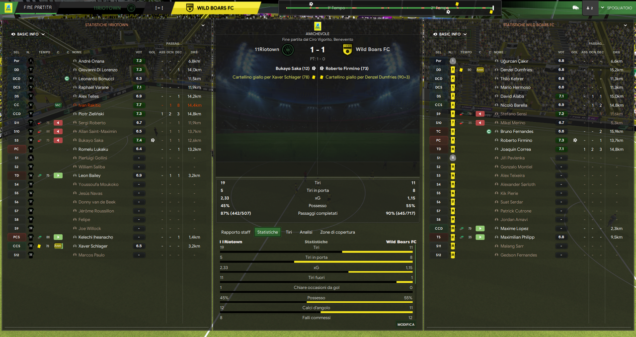 11Riotown - Wild Boars FC_ Riepilogo-2