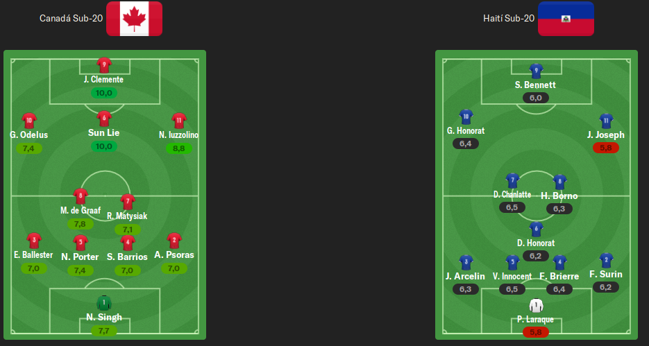 ALINEACIONES-J2.png