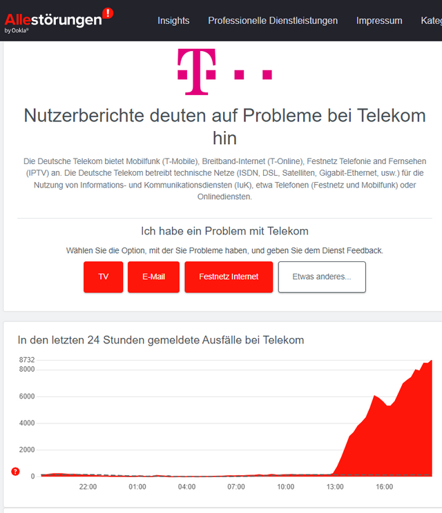 Telekom-Störung (29.9.2023)