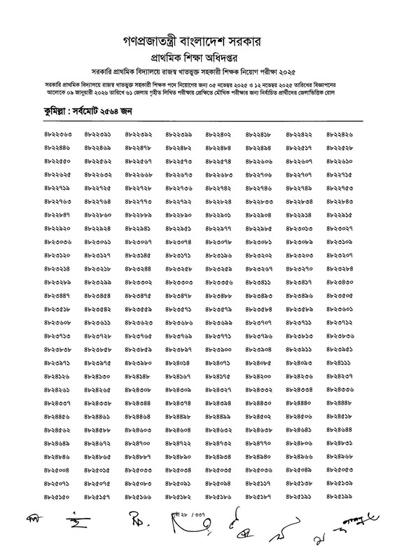 Primary-MCQ-Exam-Result-2026-PDF-030