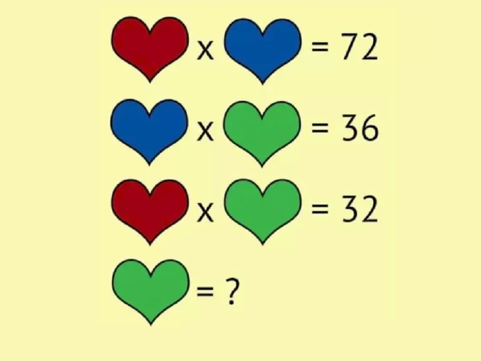 what-is-the-value-of-the-green-heart.webp