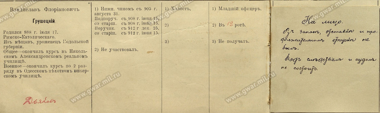 Список _01-01-1914