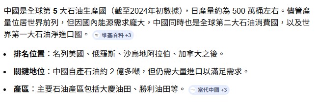 中國是世界第5大石油生產國