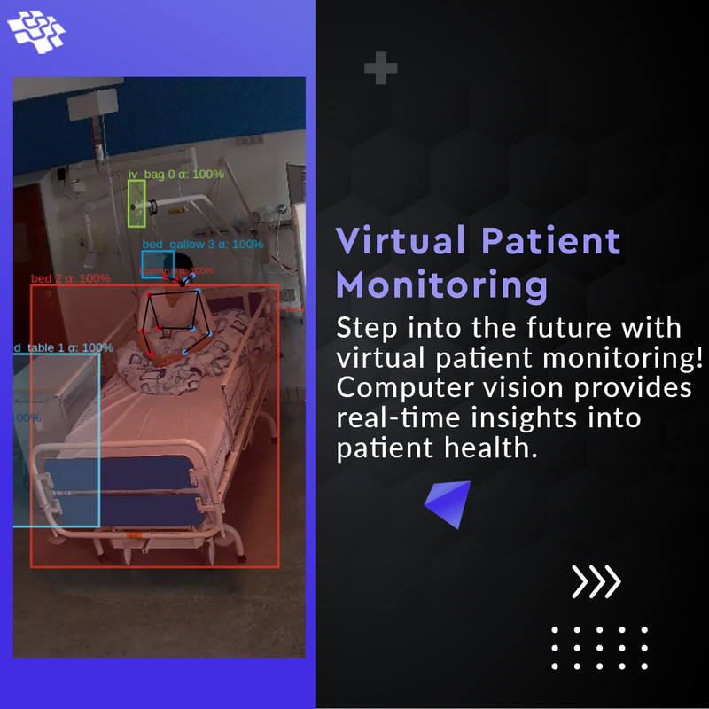 Computer Vision services