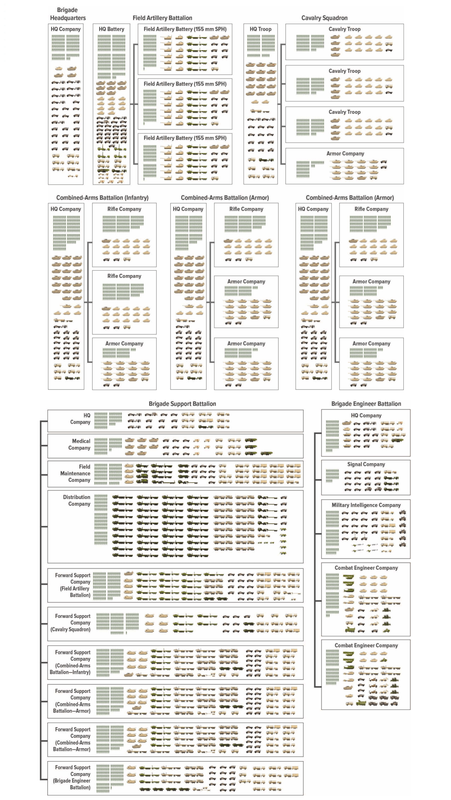 all-the-vehicles-of-an-armor-brigade-combat-team-v0-37g8vi7y8x5a1.png