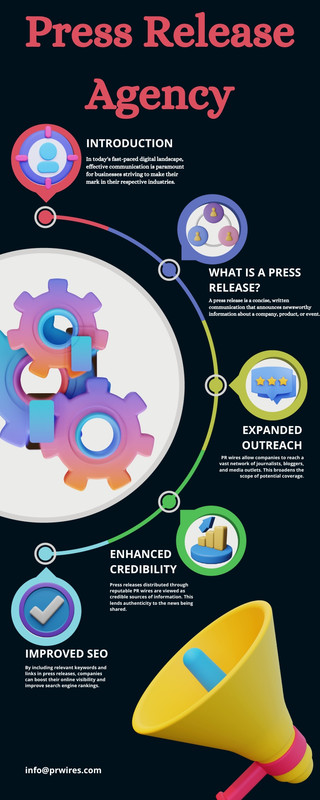 Press release agency