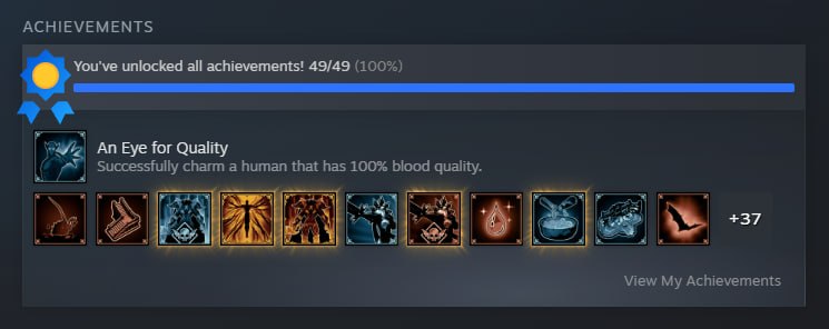Achievements
