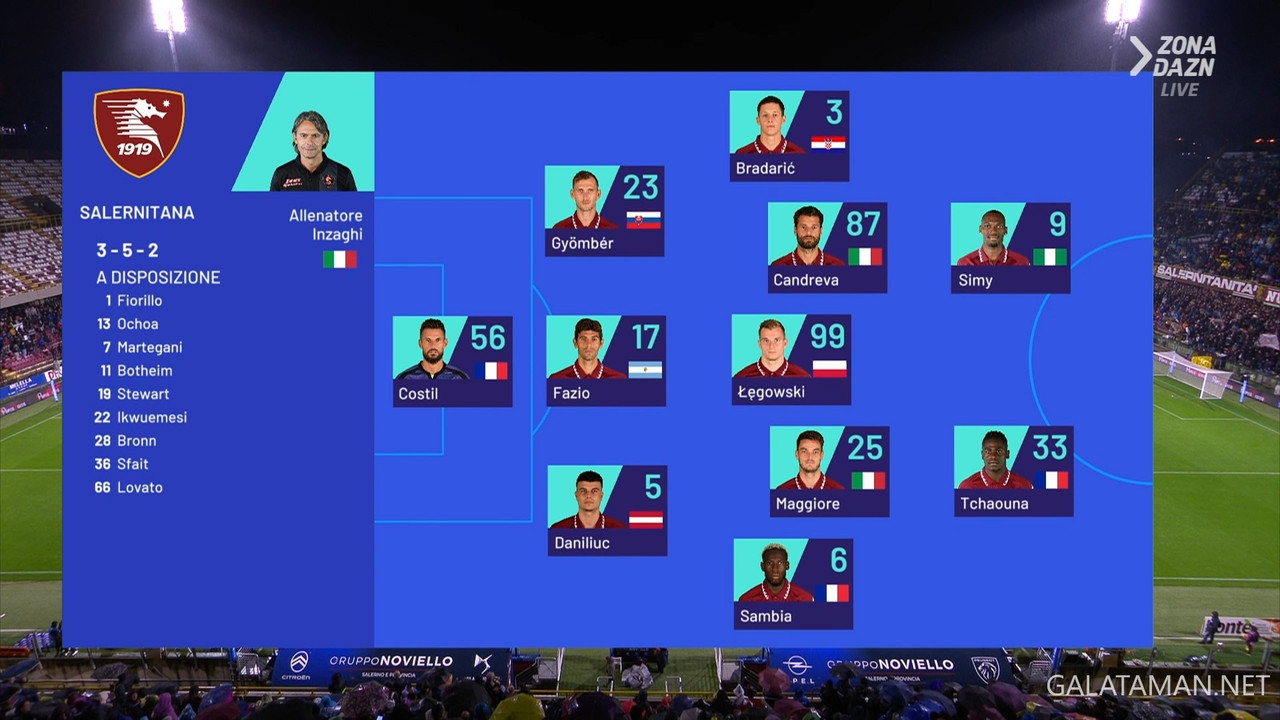 20240107-SAL-JUV-SA_1IT.ts_snapshot_01.31.293