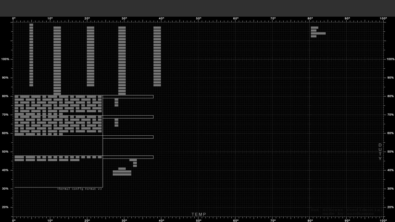 Syscon-fantbl-settings-v48-ref-copy.jpg