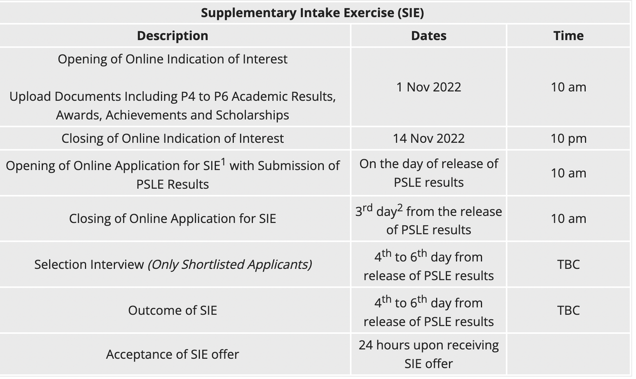 Screenshot 2022-11-11 at 3.28.56 PM