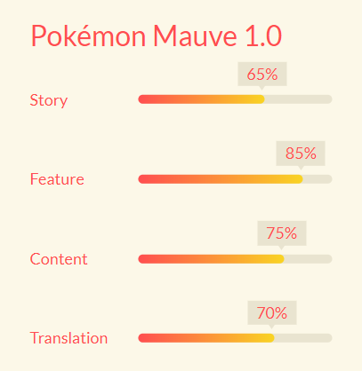 Pokémon: Mauve (UPDATE: 0.9.9.2b) [EN/FR]