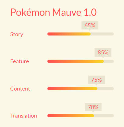 Pokémon: Mauve (UPDATE: 0.9.9.3b) [EN/FR]