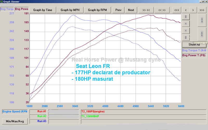 LeonFR