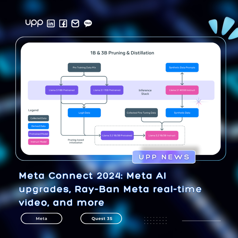 Meta Connect 2024: Meta AI upgrades, Ray-Ban Meta real-time video, and more
