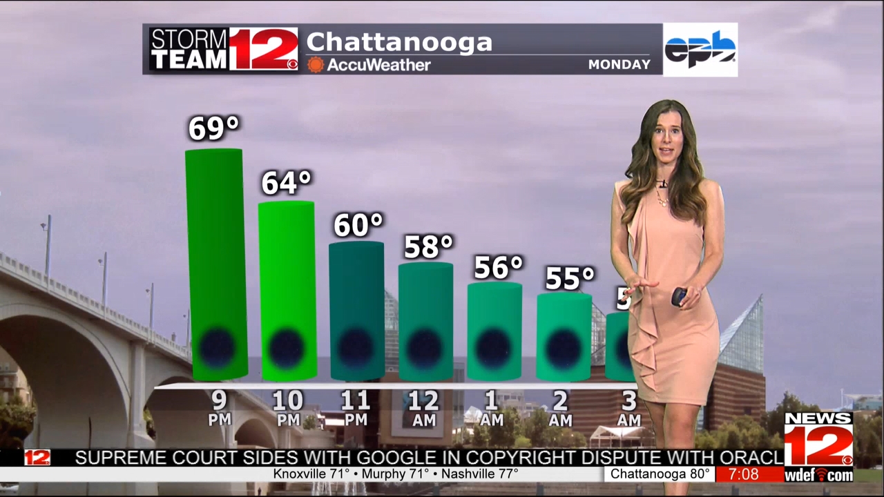 04.06 - 00.00.00 - Prime News at 7. Local news, sports and weather.ts_snapshot_12.27.119