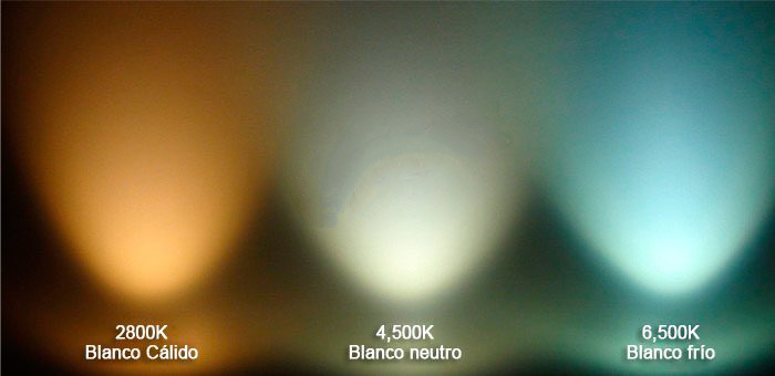 Led caliente - led neutro - led fro
