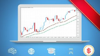 ADVANCED Swing Trading Strategy -Forex Trading-Stock Trading