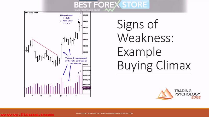 G-PGary-Dayton-signs-Of-Strength-And-Weakness.jpg