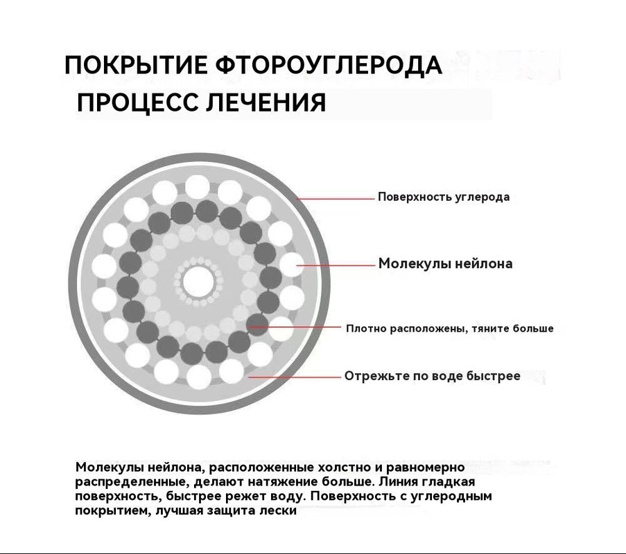 c963efaf69924e36aaffeff06a365c98