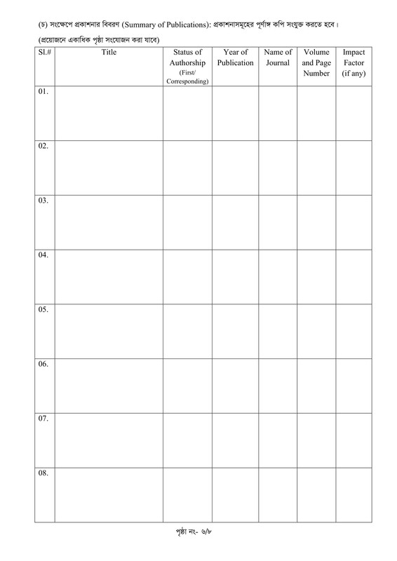 GAU-Teacher-Job-Application-Form-2025-PDF-6