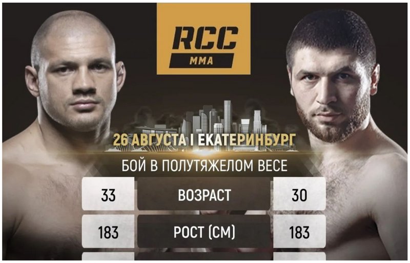 Иван Щирков срещу Насрудин Насрудинов на RCC 12