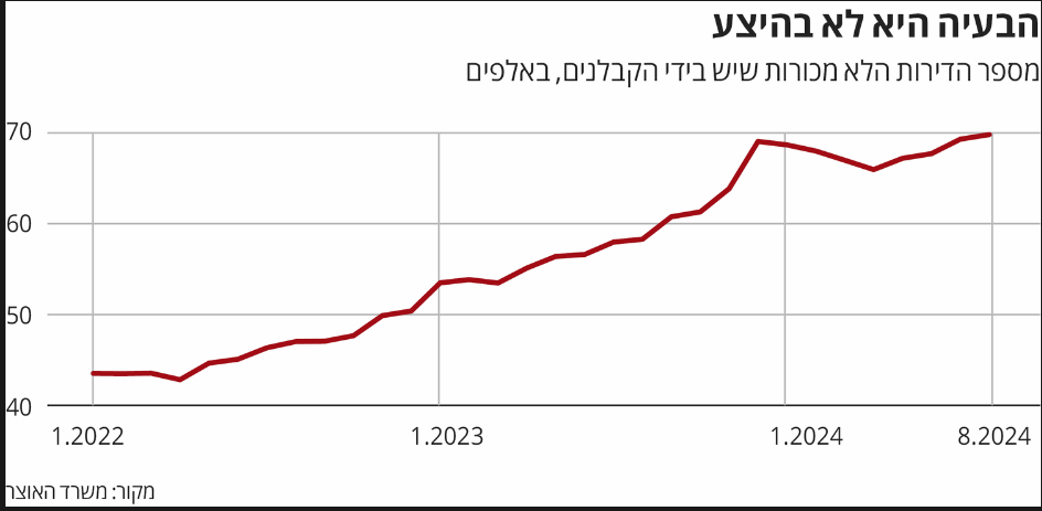 Screen Shot 14-10-2024 at 23.17