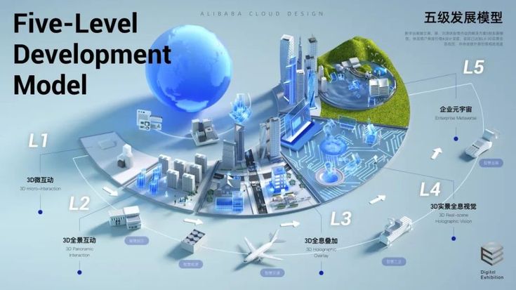 Nexus Global Roadmap
