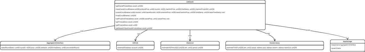 f9-uml-drawio-1.png