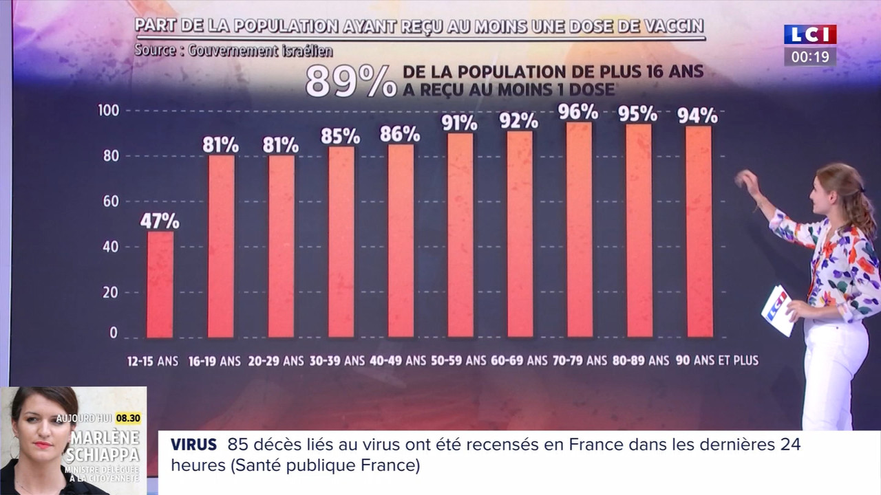 09.01 - 23.00.00 - 24 heures Pujadas. Débats, reportages et intervent....ts_snapshot_00.26.13.578