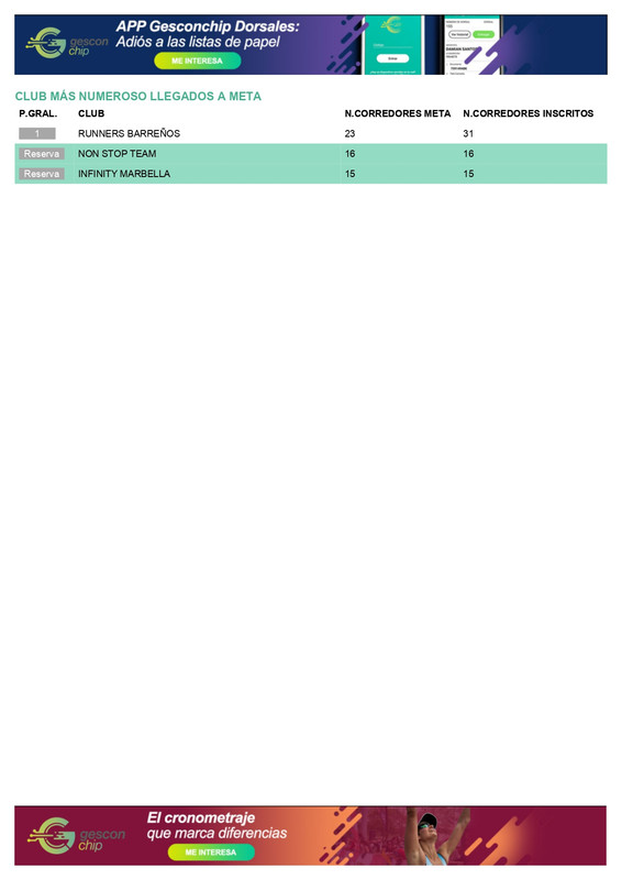 BORRIQUN_TRAIL_-_Premiaciones_page-0006