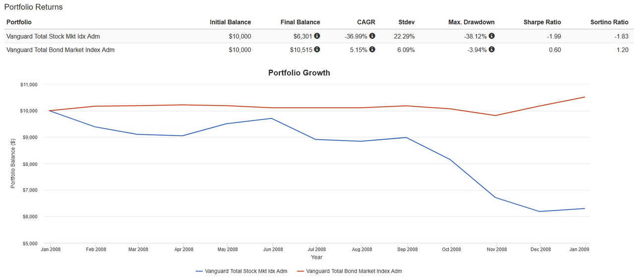 Screenshot 2021-12-13 115612