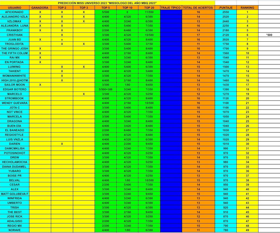Screenshot-20231122-114808-Sheets-3.jpg