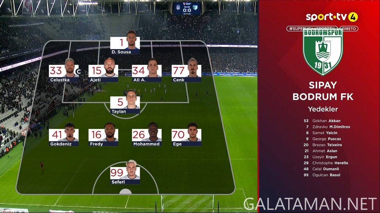 20250111-BJK-BDR-TSL_1PT-1080.mkv_snapshot_01.26.891